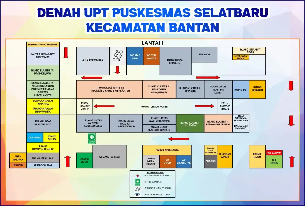 Denah bangunan pkm lantai