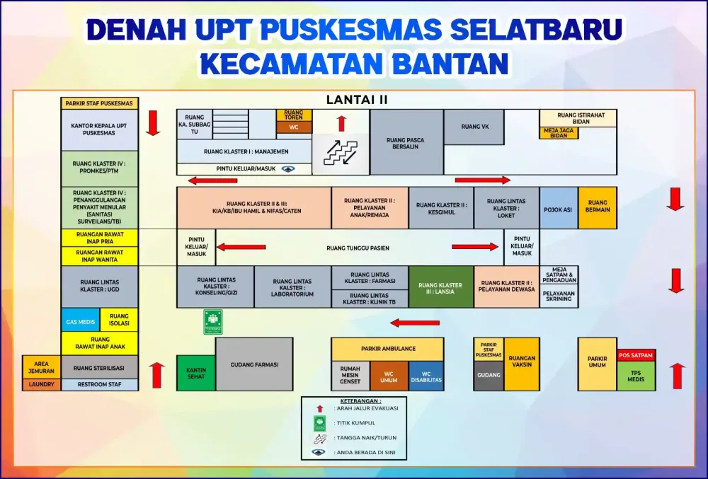 Denah bangunan pkm lantai